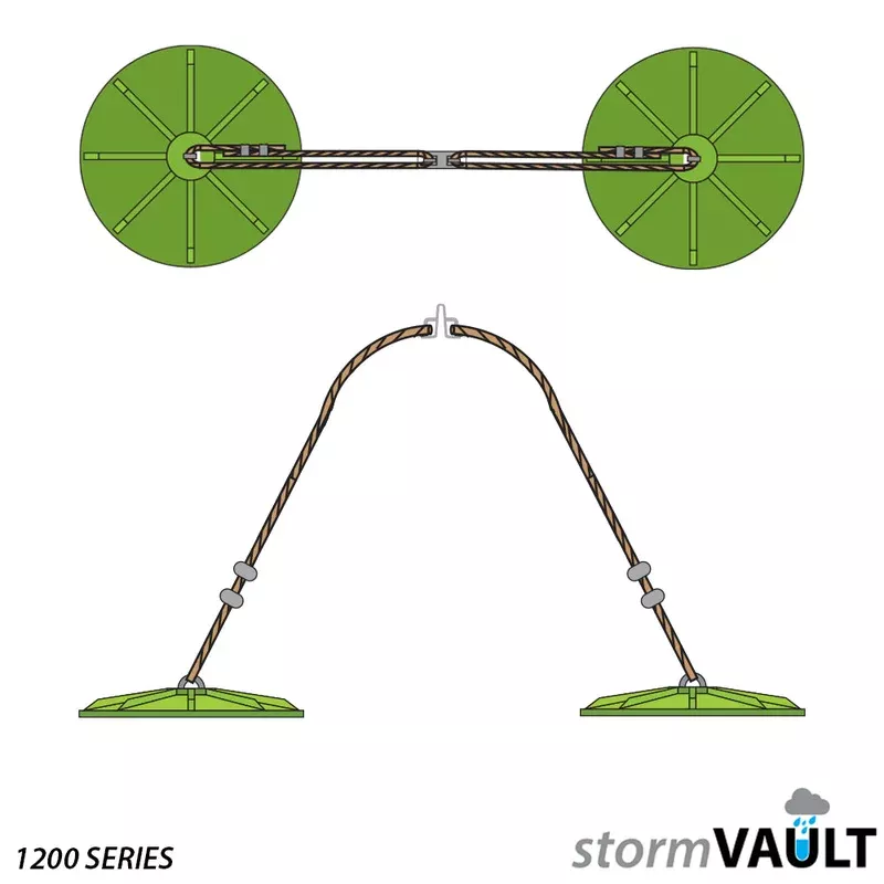 Devan StormVAULT Ground Anchor set (Each)