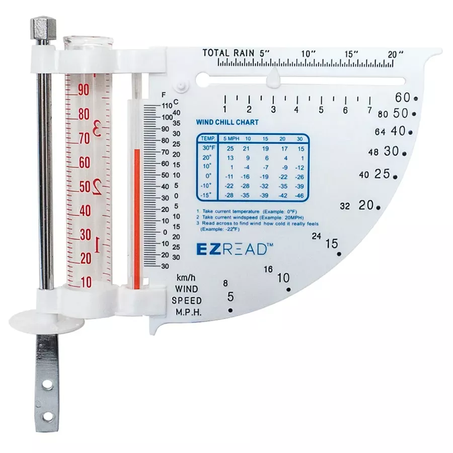Headwind Consumer Products 5-In-1 Weather Meter