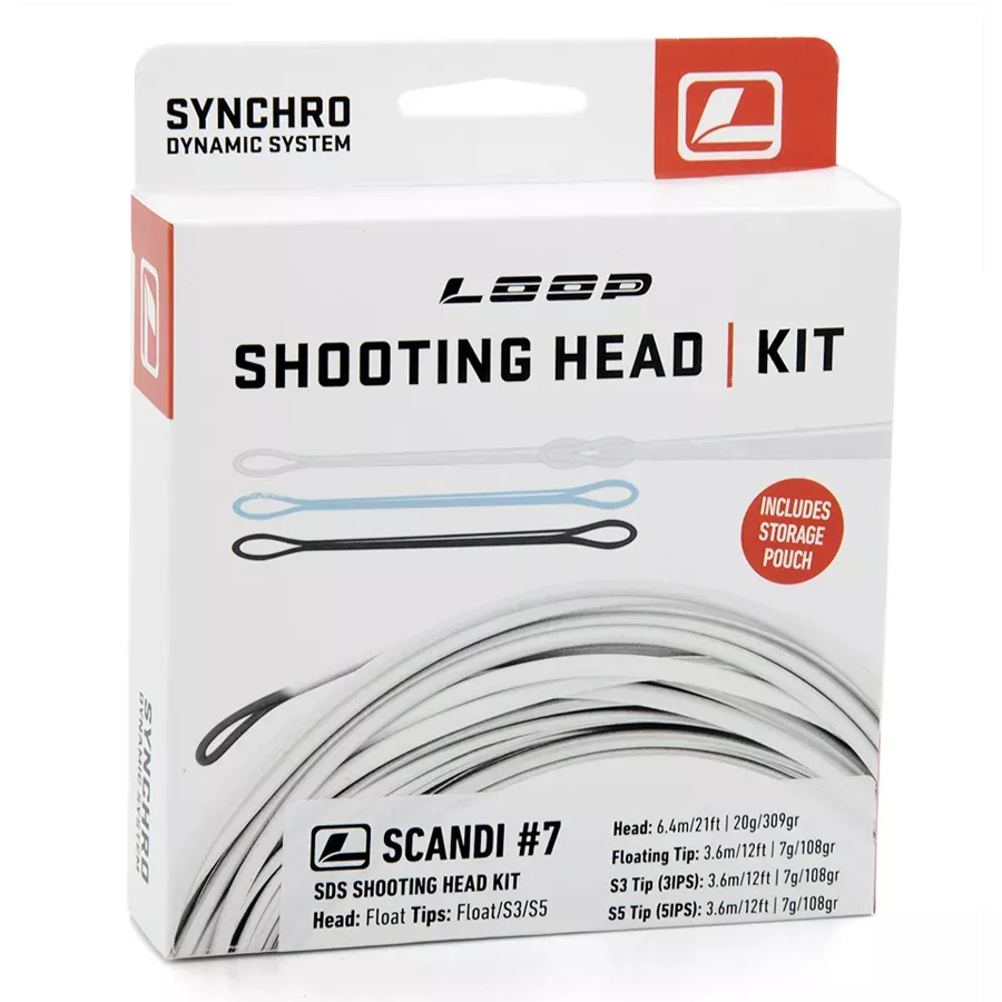 Loop SDS Scandi Kit
