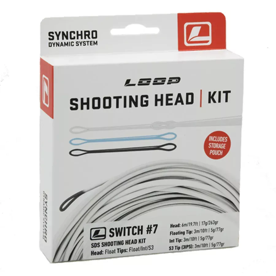 Loop SDS Switch Kit